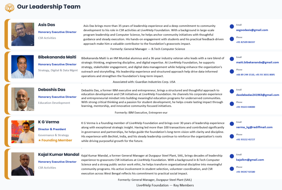 Leadership Team #1