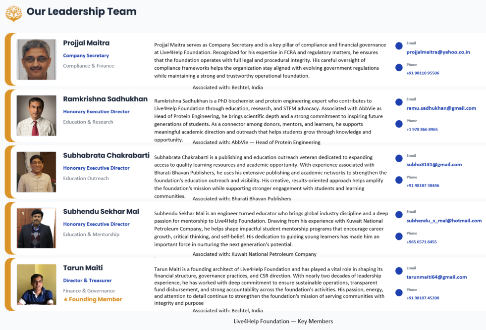 Leadership Team #2